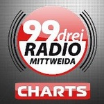 99Drei – Radio Mittweida